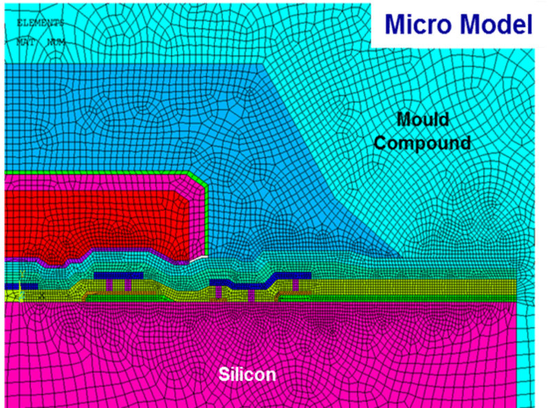 csm_Micro_Model_4f17dbb7e8