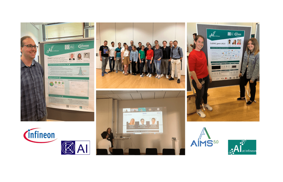 Empowering AI Innovations – TOGETHER – for a Smarter Future